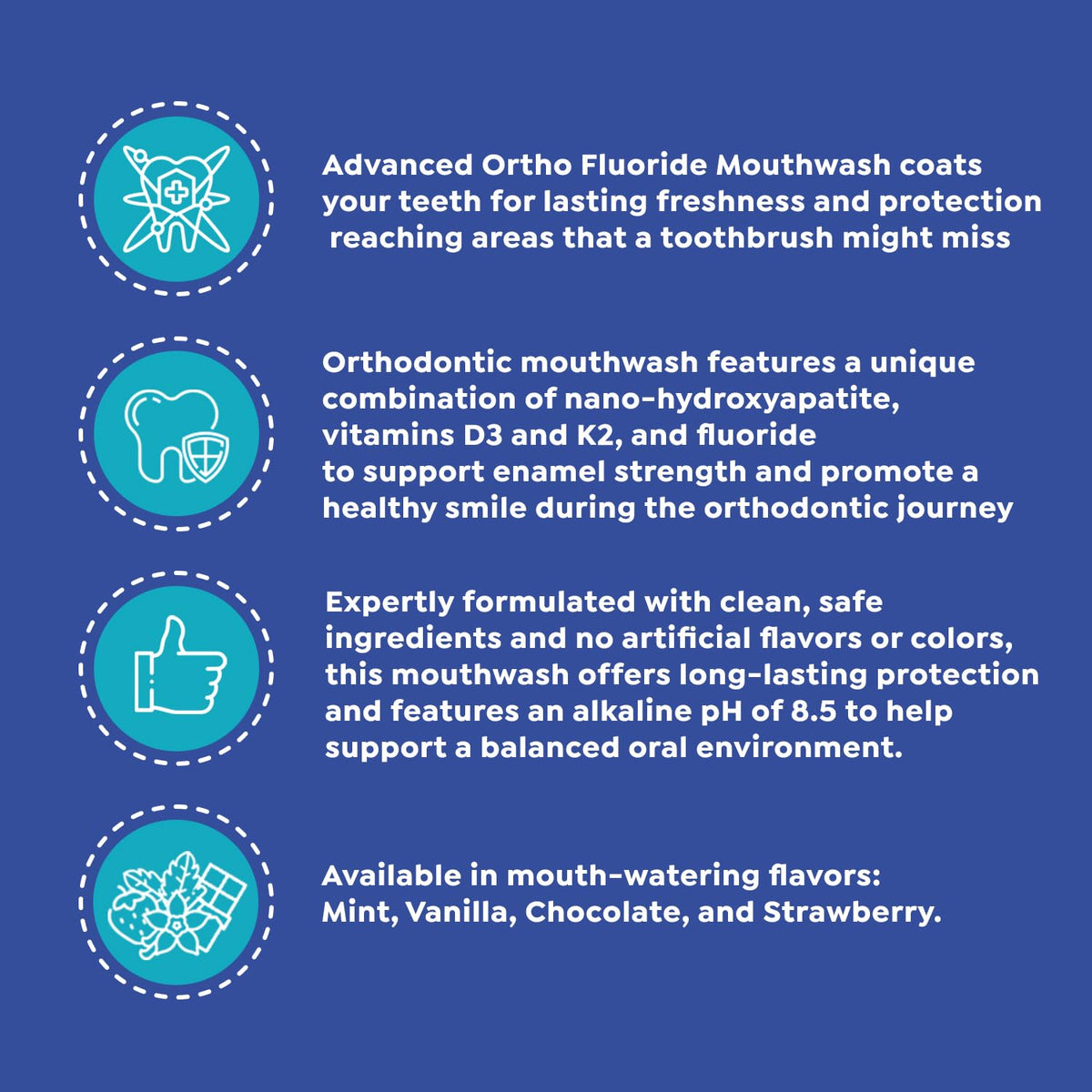 SuperMouth Ortho Fluoride Mouthwash for Braces & Aligners, Mint