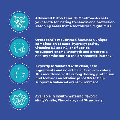 SuperMouth Ortho Fluoride Mouthwash for Braces & Aligners, Mint