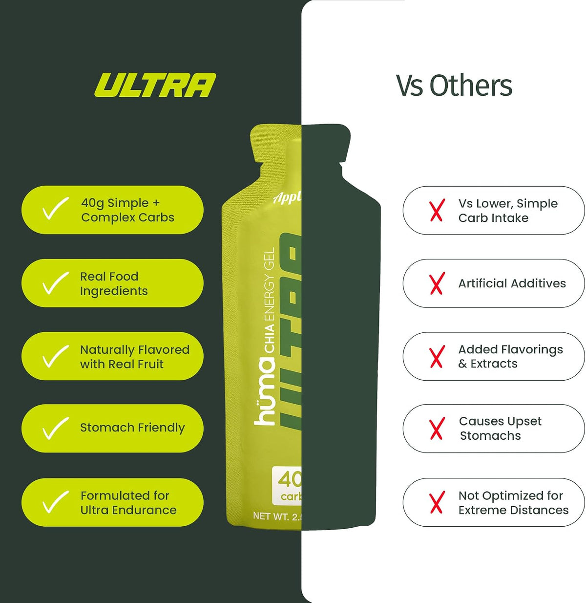 Huma Ultra Energy Gel, Apple Pie, 8 Gels