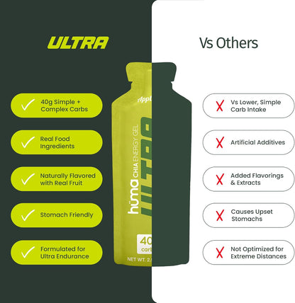 Huma Ultra Energy Gel, Apple Pie, 8 Gels