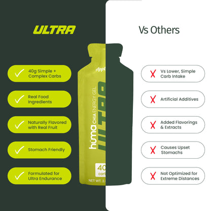 Huma Ultra Energy Gel, Apple Pie, 8 Gels