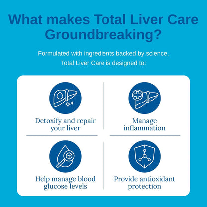 Xtendlife Total Liver Care for Blood Sugar, Fat Management & Detoxification - Science-Backed Liver Care with Milk Thistle & Tocotrienol - 30 Day Supply