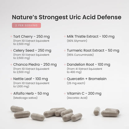 Uric Acid Cleanse & Gout Support – Tart Cherry, Celery Seed, Chanca Piedra, Milk Thistle & Turmeric for Kidney Detox, Joint Comfort & Uric Acid Balance – 11-in-1 Natural Formula - 120 Count