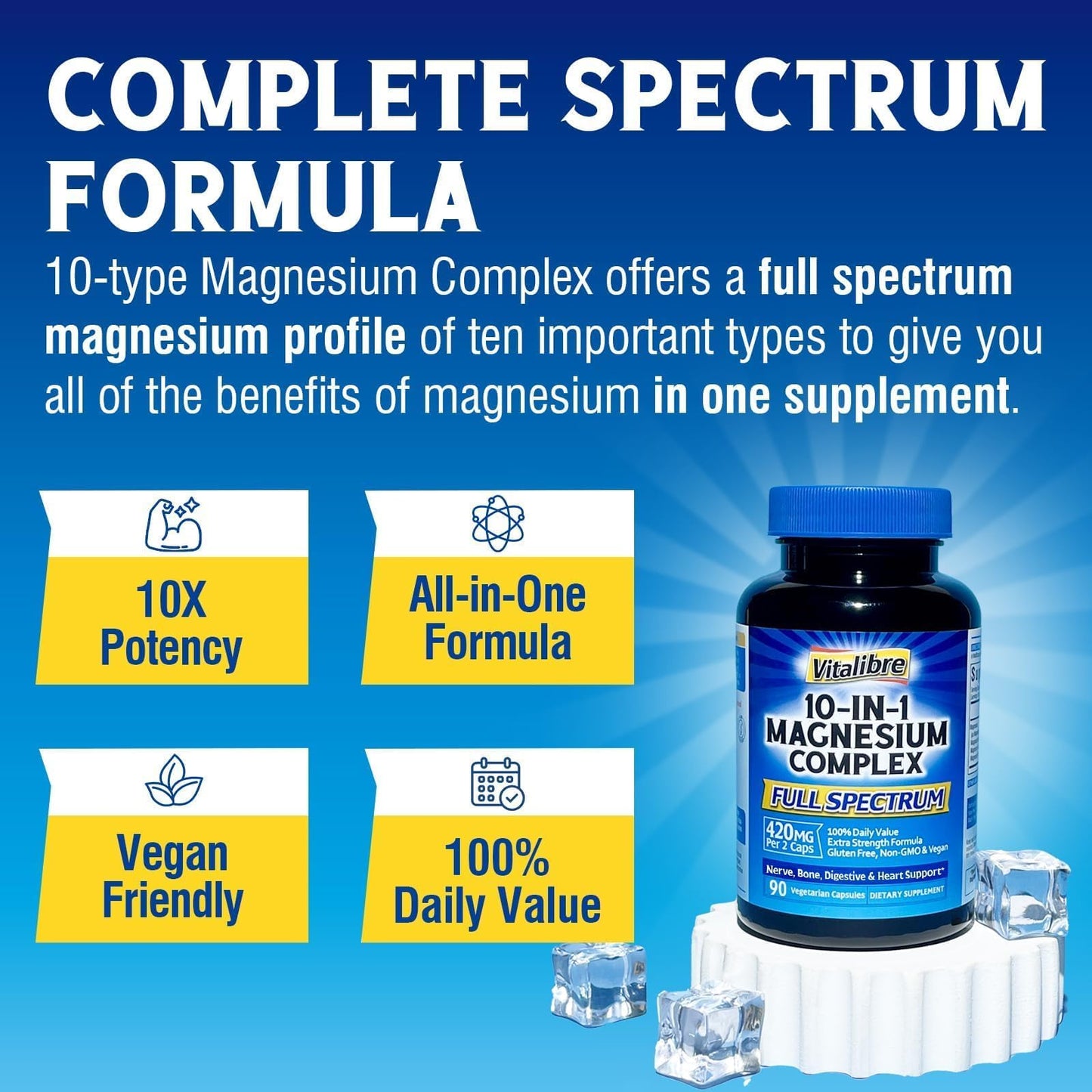 Vitalibre 10 in 1 Magnesium Complex, 420mg Elemental Magnesium 120 Capsules | Ultra Strength, Max Absorption | Chelated Magnesium Supplement for Women Men Nerves, Bone & Heart Health | Non-GMO