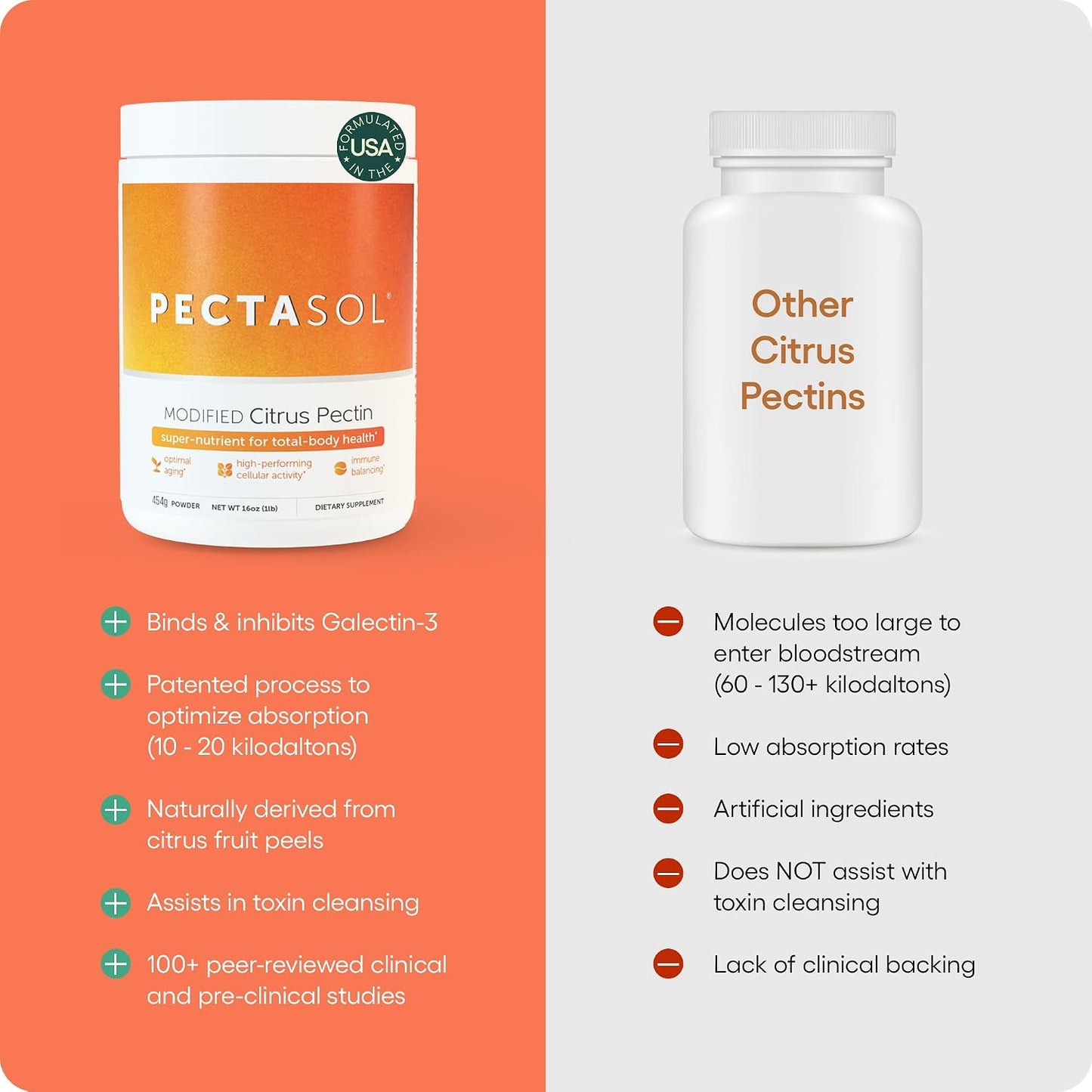 EcoNugenics PectaSol Modified Citrus Pectin – 184g Berry Powder – Total-Body Health Supplement to Support Immune System, Inflammation Response & Healthy Aging + Maintain Healthy Galectin-3 Levels