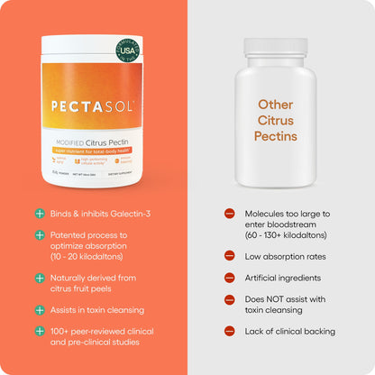 EcoNugenics PectaSol Modified Citrus Pectin – 184g Berry Powder – Total-Body Health Supplement to Support Immune System, Inflammation Response & Healthy Aging + Maintain Healthy Galectin-3 Levels