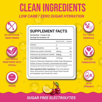 Dr. Price's Vitamins Electrolytes Powder Packets, Lemon Lime, 30 Pack | Electrolyte Mix, Hydration, No Sugar, Sodium, Potassium & 72+ Trace Minerals, Keto Friendly, Made in USA, Doctor-Formulated
