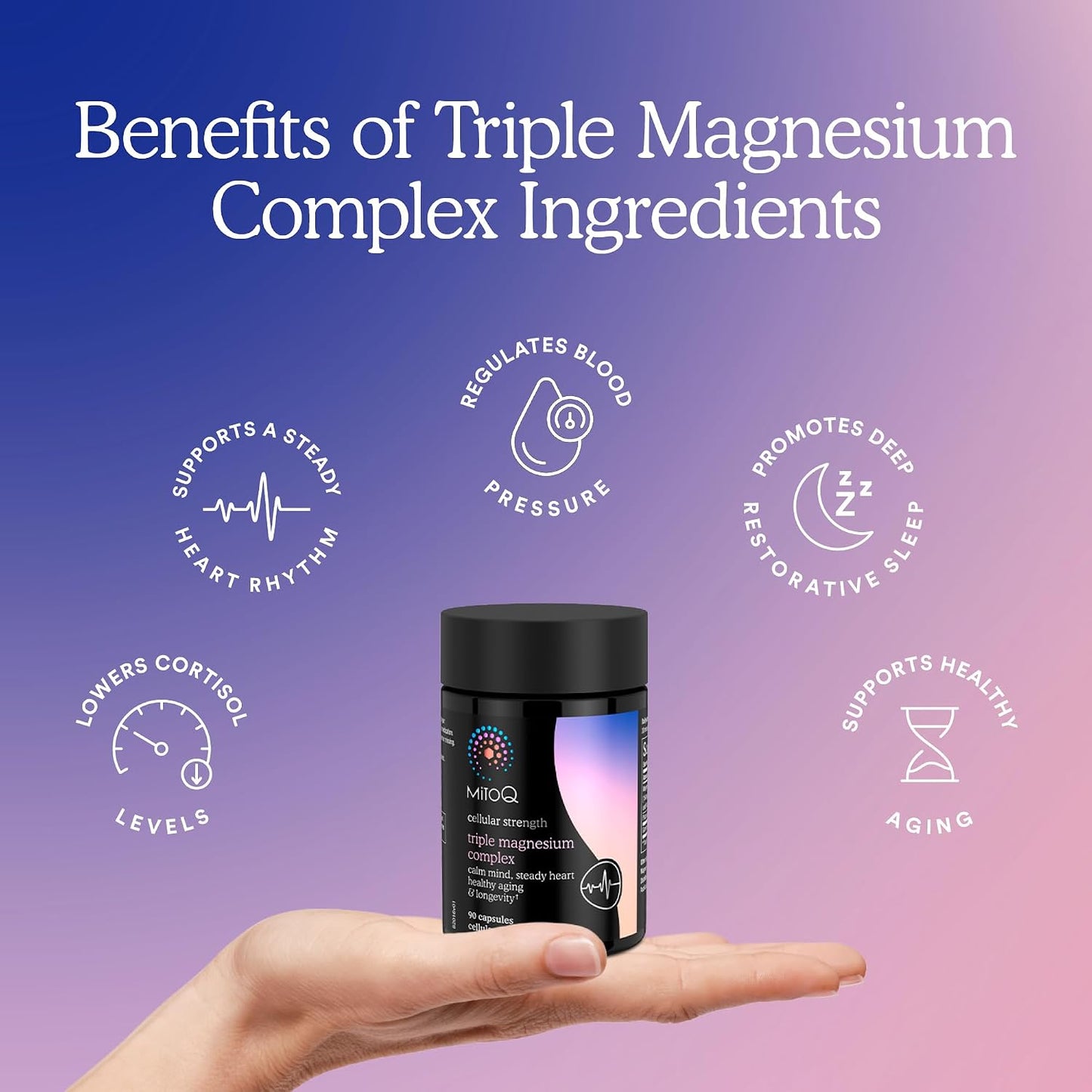 MitoQ Triple Magnesium Complex - Magnesium Glycinate, Taurinate, and Oxide with GABA for Heart Health, Stress Management, and Deeper Sleep - High Absorption Relaxation Supplement (90 Capsules)