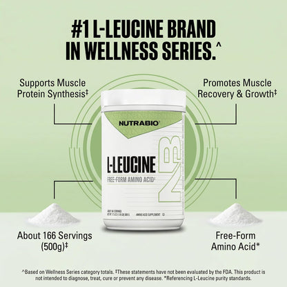 NutraBio 100% Pure L-Leucine - Muscle Recovery and Support - Naturally Fermented Free Form Amino Acid - Vegan, Non-GMO, Gluten Free - (500 Grams)