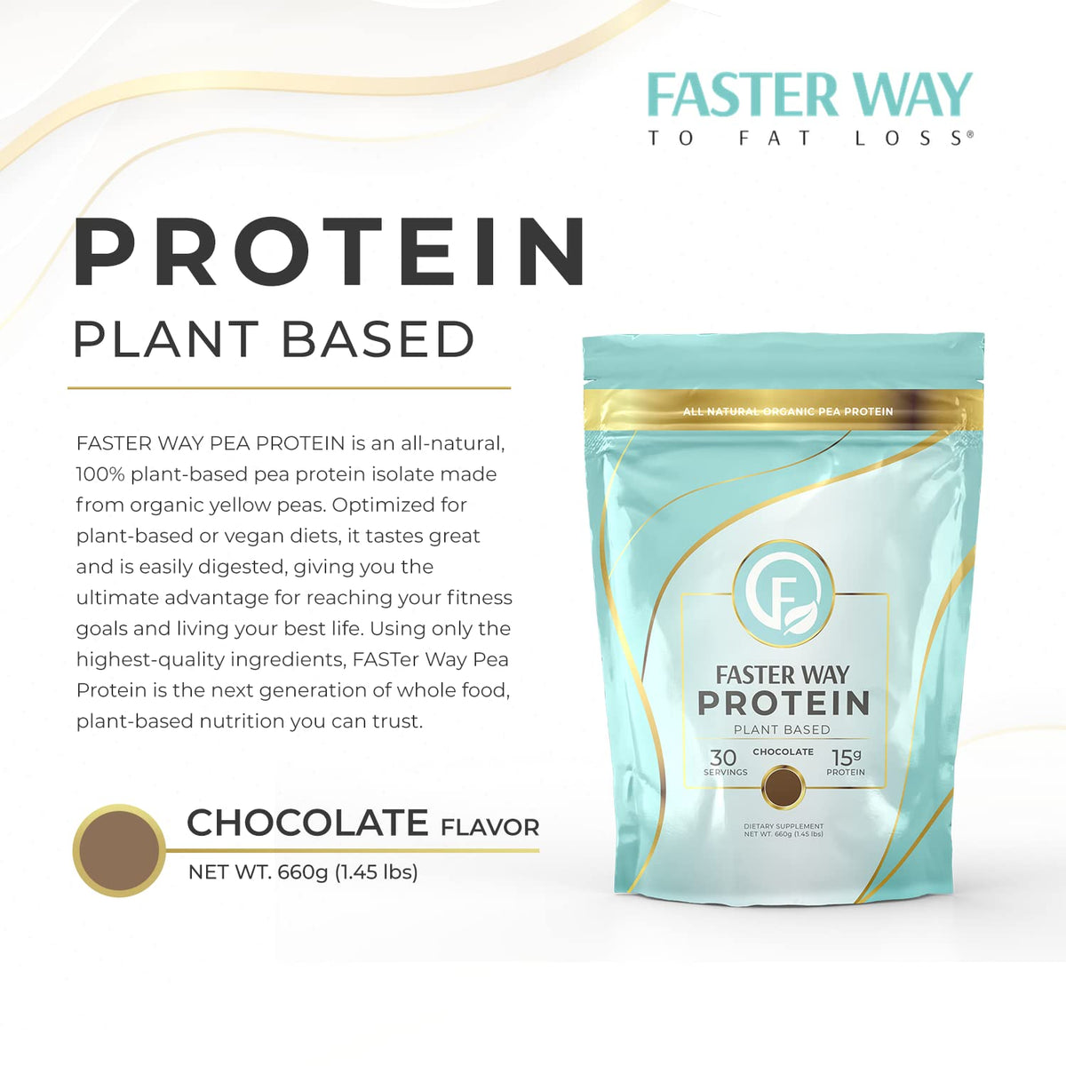 FASTer Way to Fat Loss | Plant Based Protein Powder Chocolate Flavor - Achieves Fitness