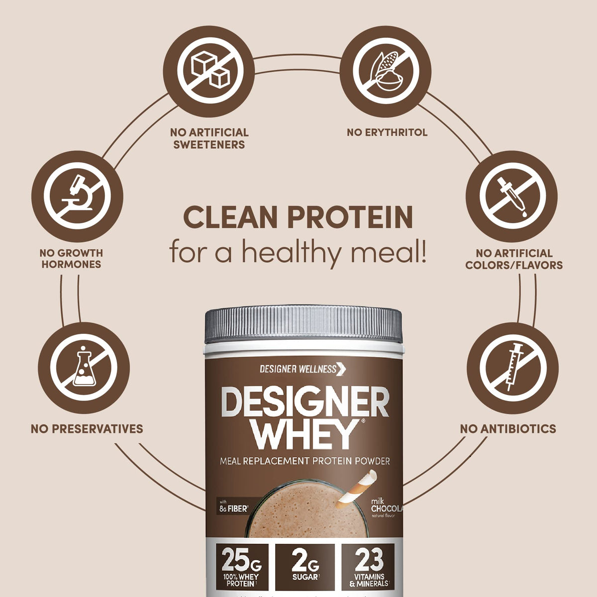 Designer Wellness, Designer Whey Protein Meal Powder with Vitamins, Minerals, and Organ