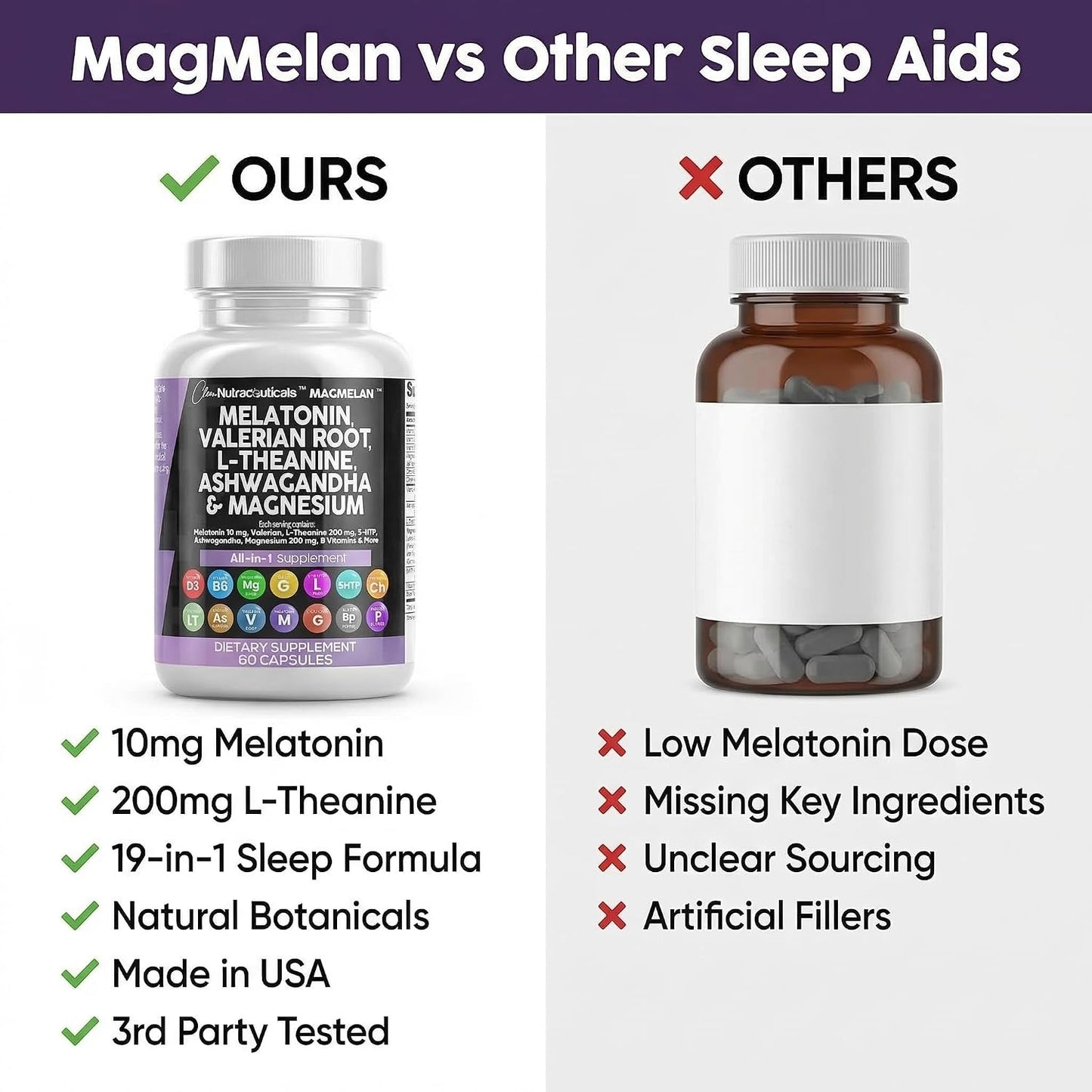 Clean Nutraceuticals Melatonin 10mg Valerian Root L Theanine 200mg Ashwagandha - Sleep Support for Women & Men with Magnesium Complex, Lemon Balm, Chamomile, & Passion Flower - 60 Caps
