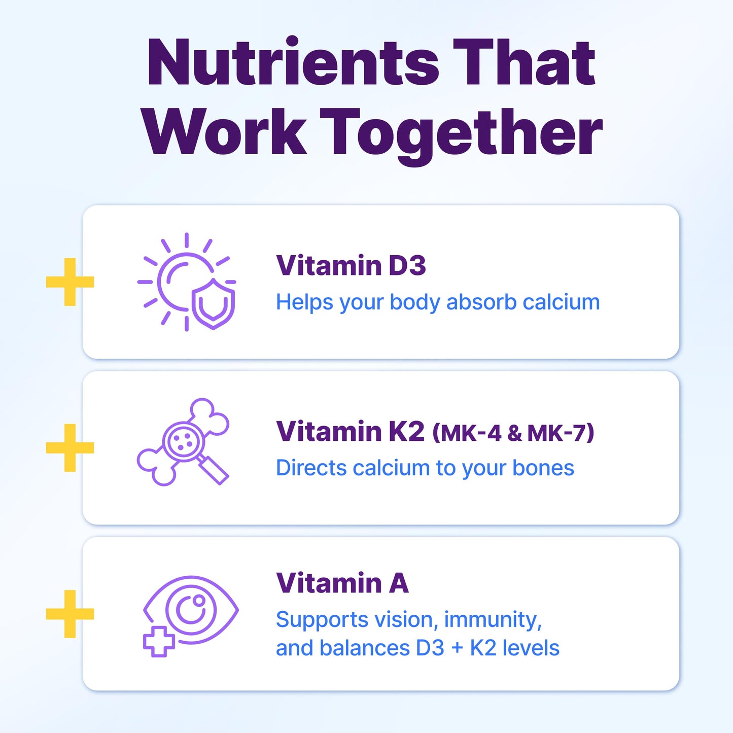 InnovixLabs Vitamin D3 K2-5000 IU Vitamin D3 Plus 600 mcg Vitamin K2 MK4 and MK7 for Max Calcium Absorption, Supports Bone, Immune, Heart Health, 3rd Party Tested, Gluten Free, 60 Softgels