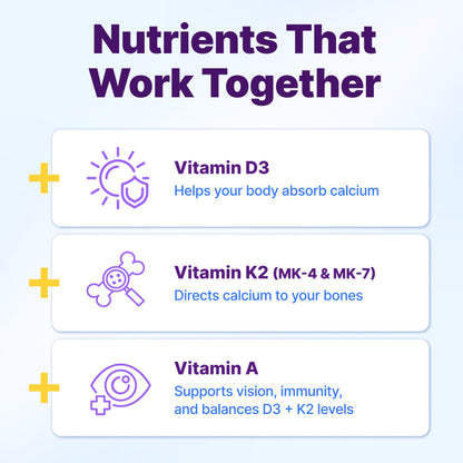 InnovixLabs Vitamin D3 K2-5000 IU Vitamin D3 Plus 600 mcg Vitamin K2 MK4 and MK7 for Max Calcium Absorption, Supports Bone, Immune, Heart Health, 3rd Party Tested, Gluten Free, 60 Softgels