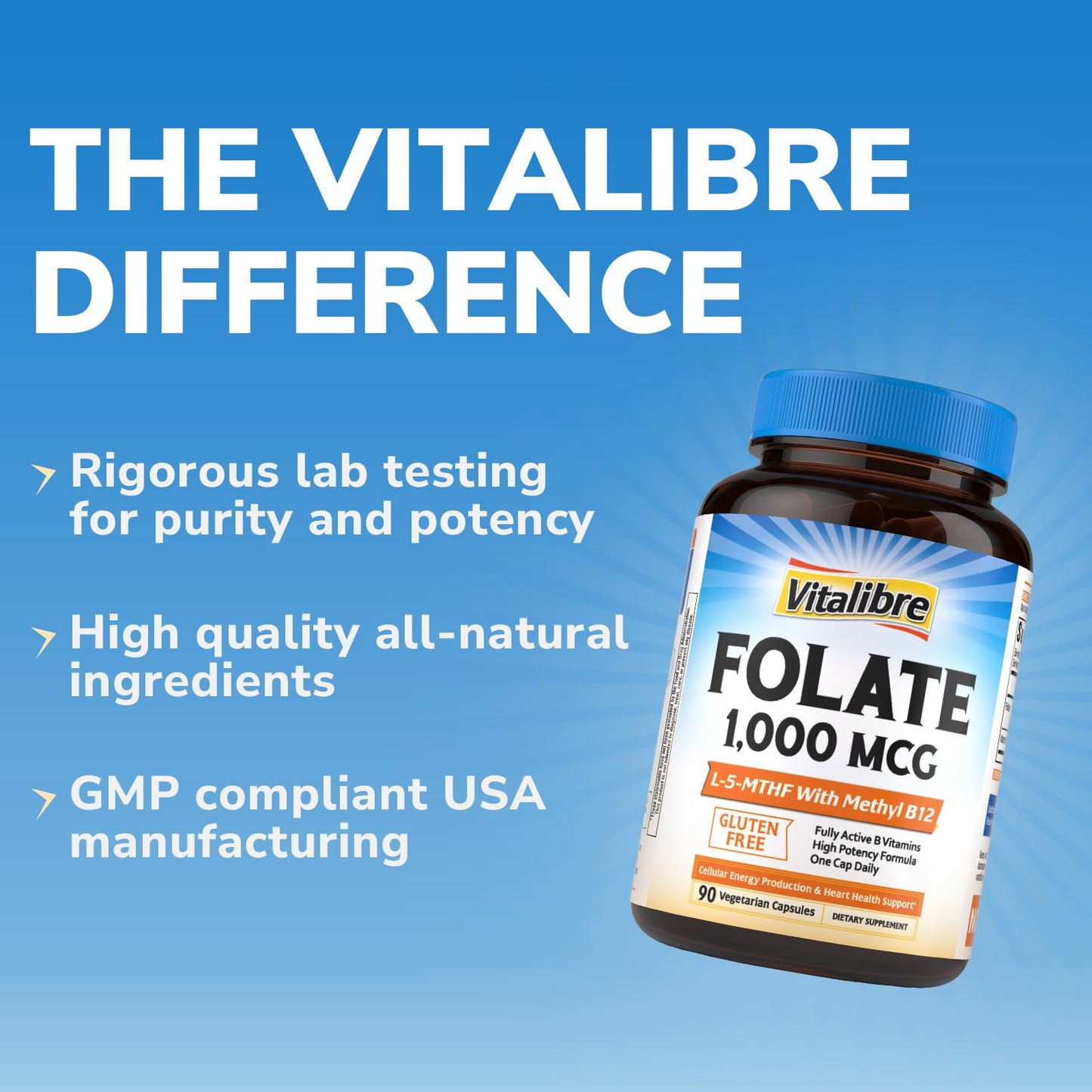 Vitalibre Methyl Folate 1000 mcg, L-5-MTHF with Methylcobalamin B12, Heart & Blood Health, Healthy Nervous System, Energy Support, Vegan, Bioactive Form, Best Absorption, 60 Capsules