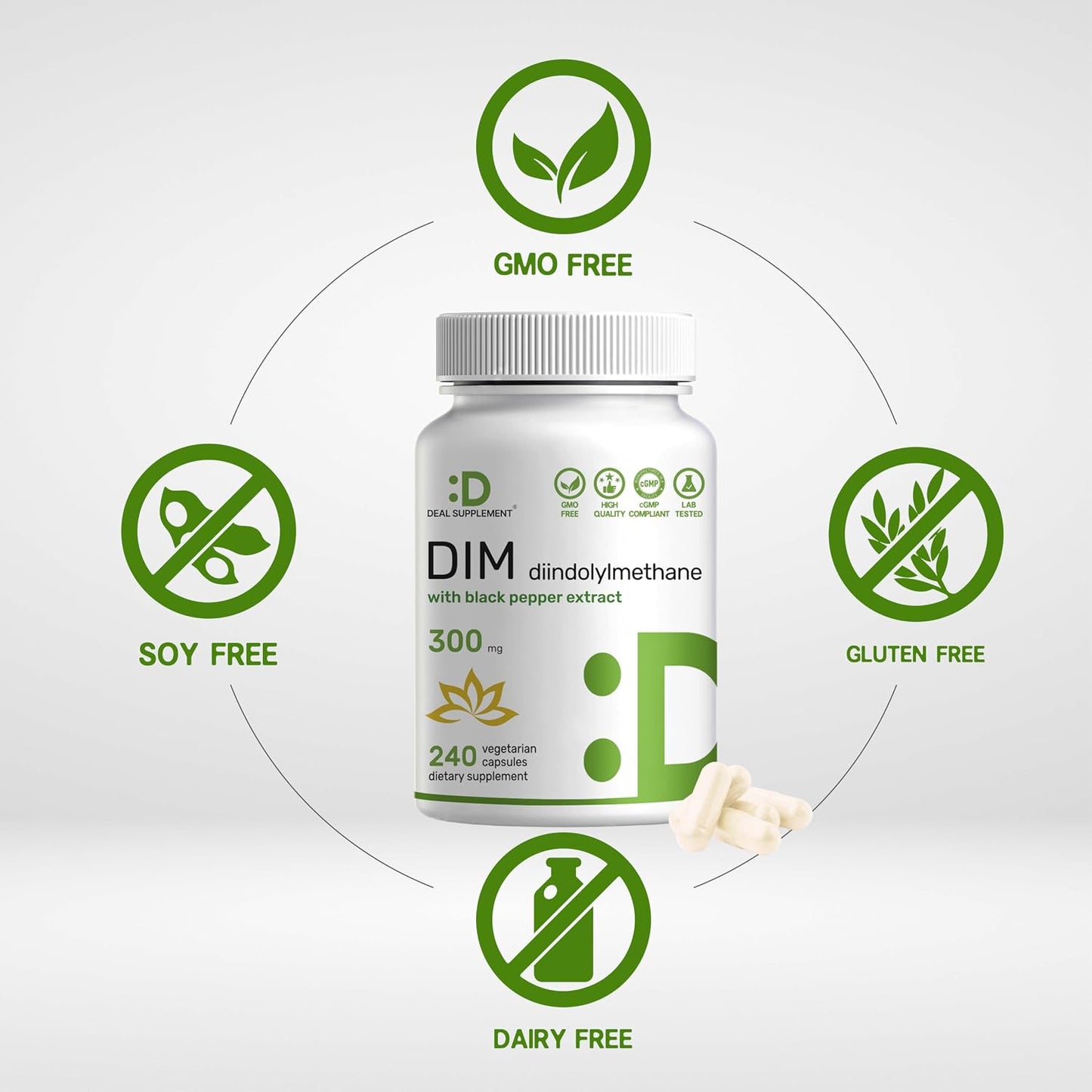 DIM Supplement 300mg with Black Pepper, 240 Vegetarian Caps, 4 Months Supply | 2-in-1 Dim Supplement for Women & Men | Diindolylmethane Plus Black Pepper Extract for Enhanced Absorption*