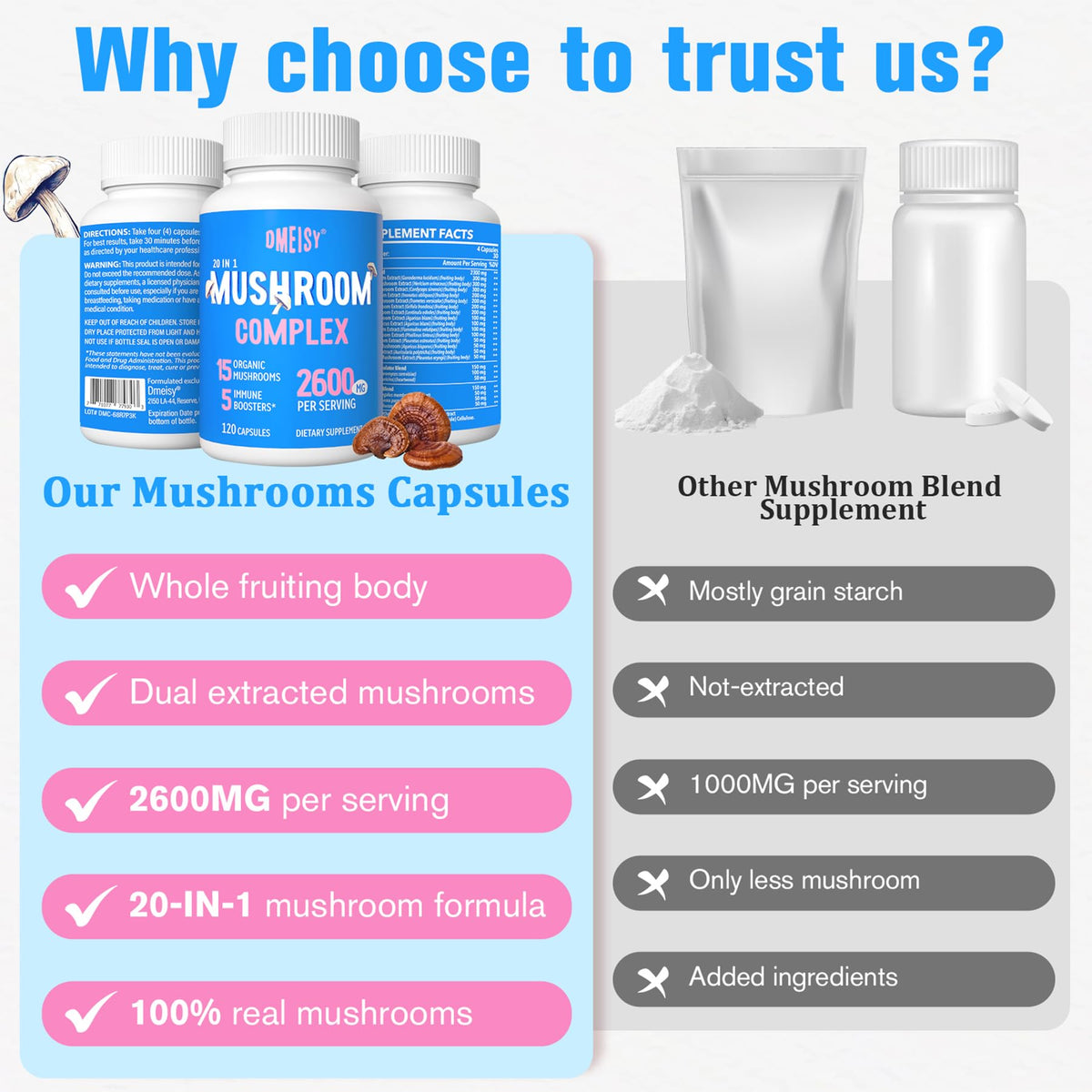 Mushroom Supplement 2600mg, 20-IN-1 Mushroom Complex - Lions Mane, Cordyceps