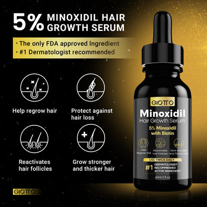 GIOTTO 5% Minoxidil Hair growth Serum for Men and Women - Infused with Biotin