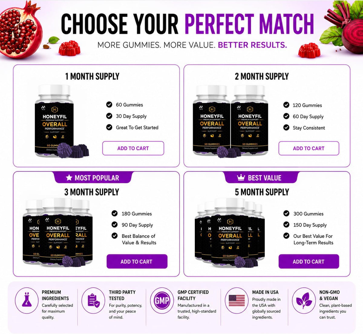 (3 Pack) Honeyfil Gummies Advanced Men's Health Support (180 Gummies)