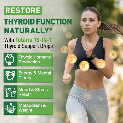 Totaria Liposomal Thyroid Support Drops, Iodine, Selenium, Zinc | Ashwagandha, L-Tyrosine, B12 | Energy, Metabolism, Hormone & Mood, 2 Fl.Oz