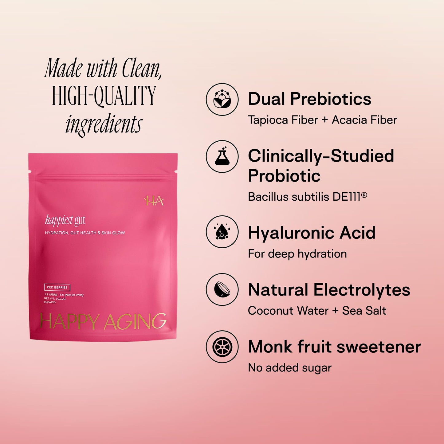 Happy Aging Electrolytes Powder Packets for Women - Sugar Free Hydration & Gut Health with Hyaluronic Acid & Bacillus Subtilis DE111 Probiotics - Dual Prebiotic System for Skin Beauty