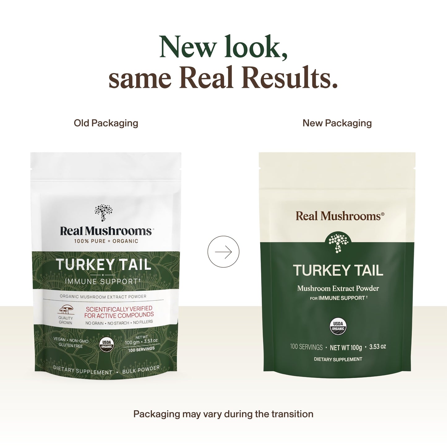Real Mushrooms Turkey Tail Mushroom Powder – Organic Mushroom Extract for Daily Wellness Gut Harmony, & Energy Support with Beta Glucans – Vegan, Non-GMO, 45 Servings Functional Supplement