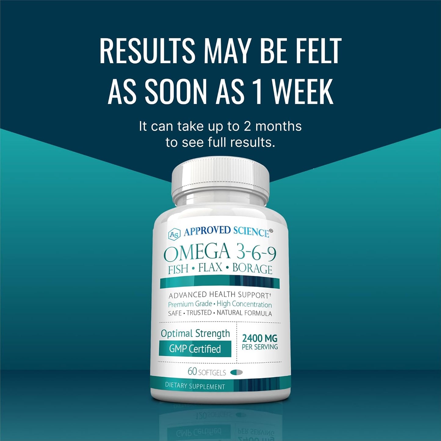 Approved Science Omega 3-6-9-2400mg Daily Blend of Fish, Flaxseed, and Borage Oils with Vitamin E - Wellness Support - Non-GMO, Mercury-Free - 60 Softgels - 1 Month Supply