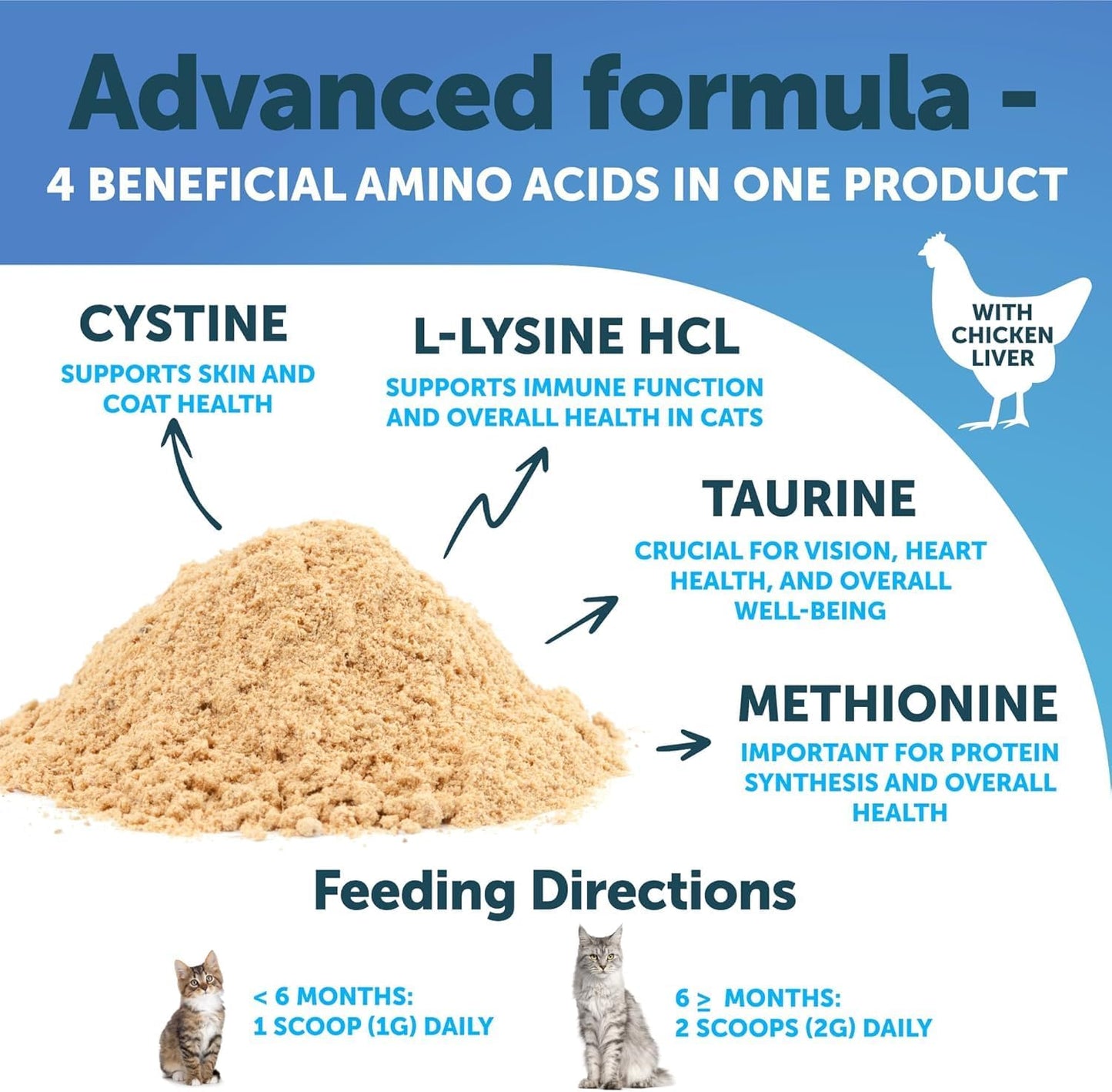 Chews for Cats - Overall Health Support