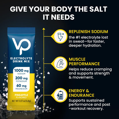 Venture Pal High Sodium Sugar Free Electrolytes Powder Packets, 16 Count | Hydration Packets with Sodium, Magnesium & Potassium, Vitamins, Zero Calories, Vegan, Keto & Paleo Friendly