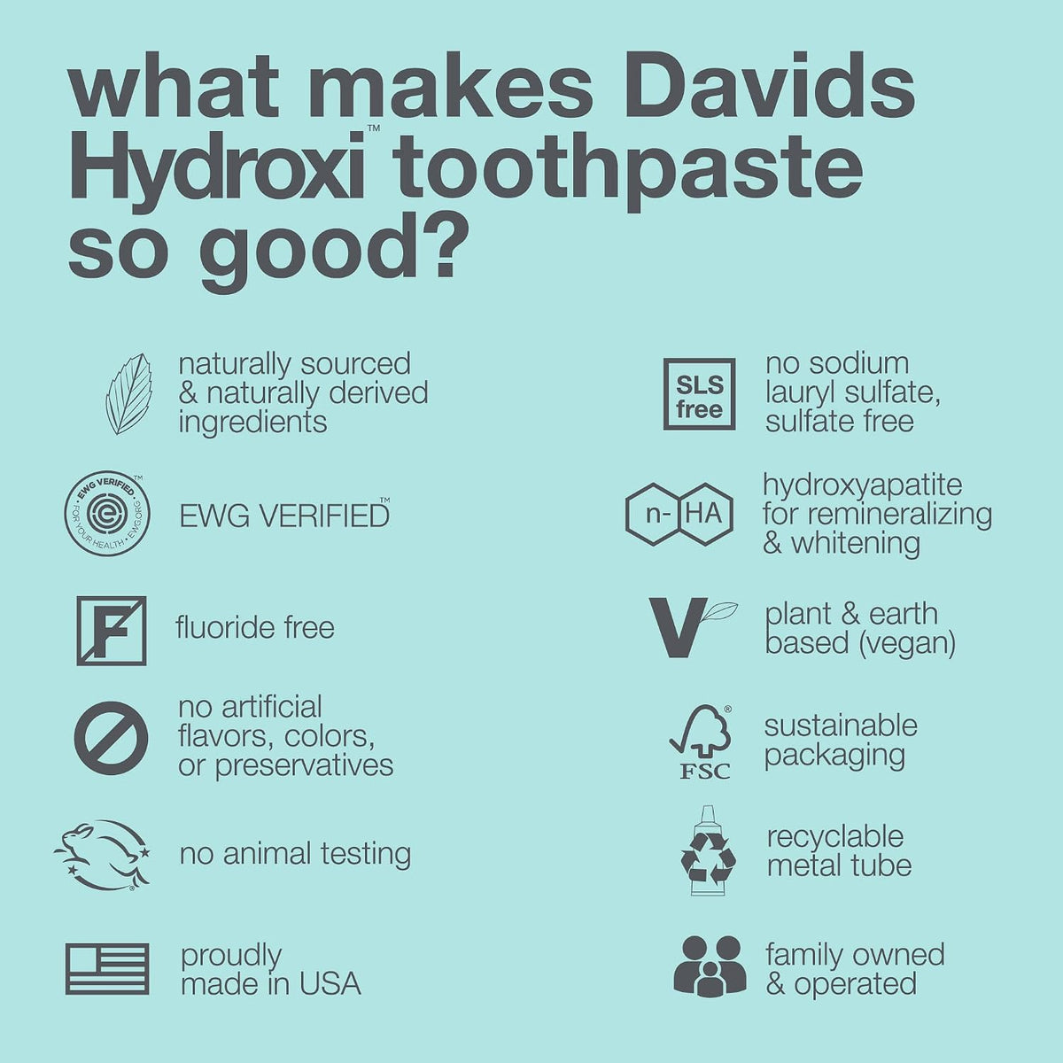 Davids Nano Hydroxyapatite Toothpaste Whitening Enamel Health Spearmint 4oz