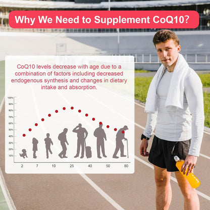 ALA & CoQ10 Capsules 2-Pack Bundle – Supports Advanced Antioxidant Action & Cellular Energy for Adults