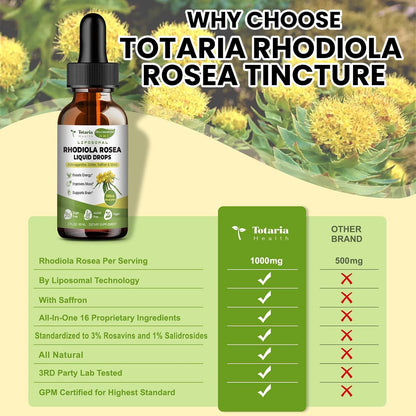 Totaria 16-in-1 Liposomal Rhodiola Rosea Supplement Tincture 1000mg, Ultra Strength Rhodiola 10:1 Root Extract w/Ashwagandha, Rhodiola Liquid Drops for Natural Relaxation, Mood, Energy, Alcohol-Free