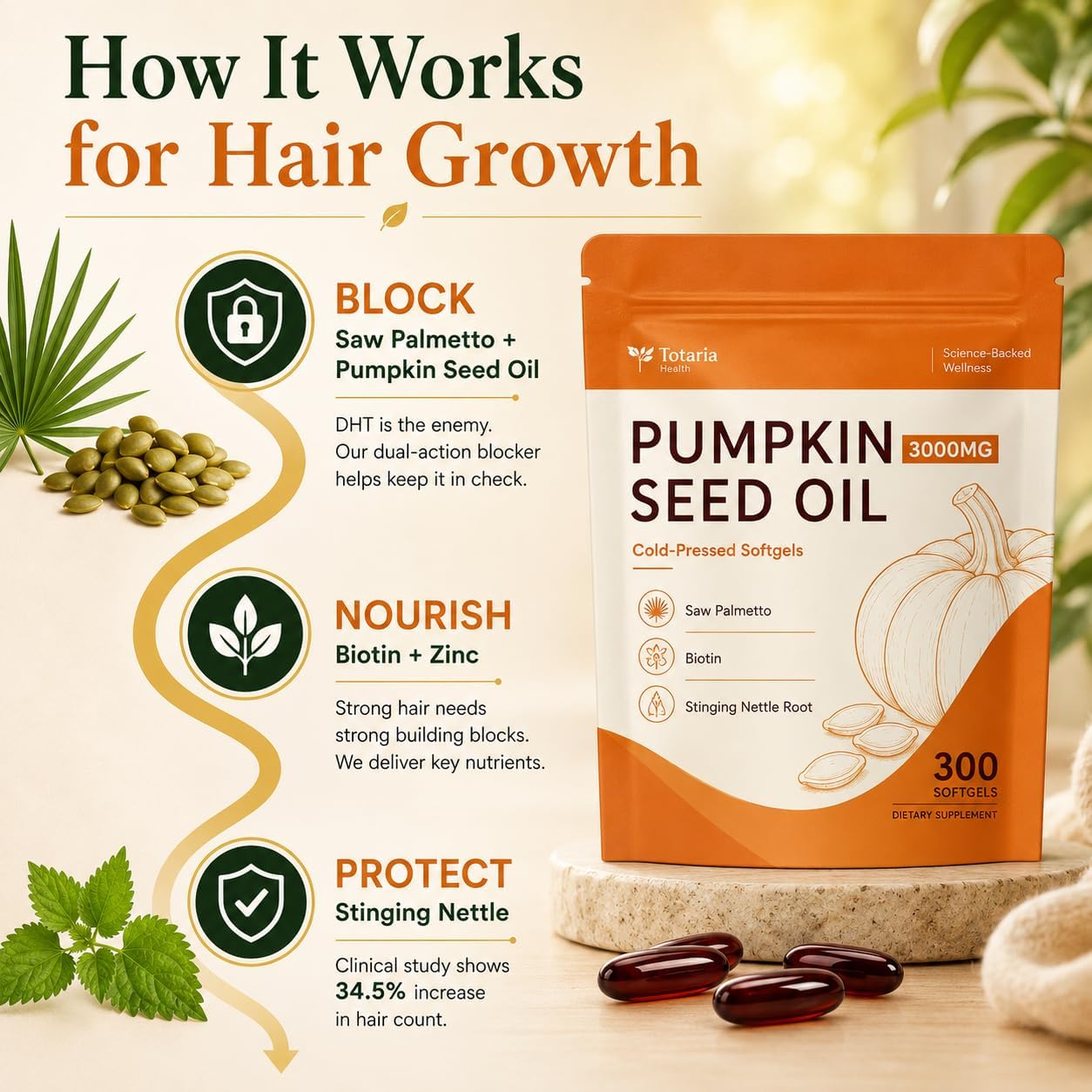 Pumpkin Seed Oil with Saw Palmetto Capsules for Men & Women – Biotin Stinging Nettle Root Zinc – DHT Blocker & Hair Growth Support – Cold Pressed,Essential Fatty Acids & Phytosterols – 300 Softgels