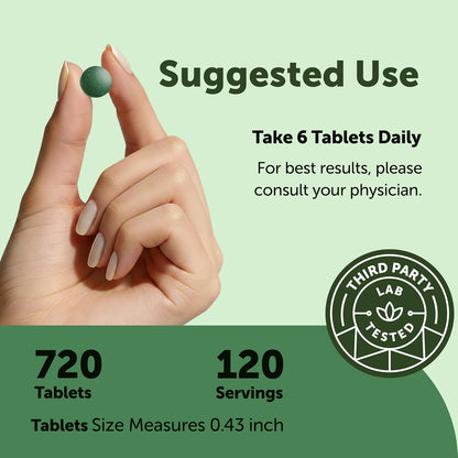 Micro Ingredients Organic Spirulina Chlorella Tablets, 720 Count | 4 Month Supply | 50/50 Algae Blend | Broken Cell Wall | Non-GMO, Filler Free