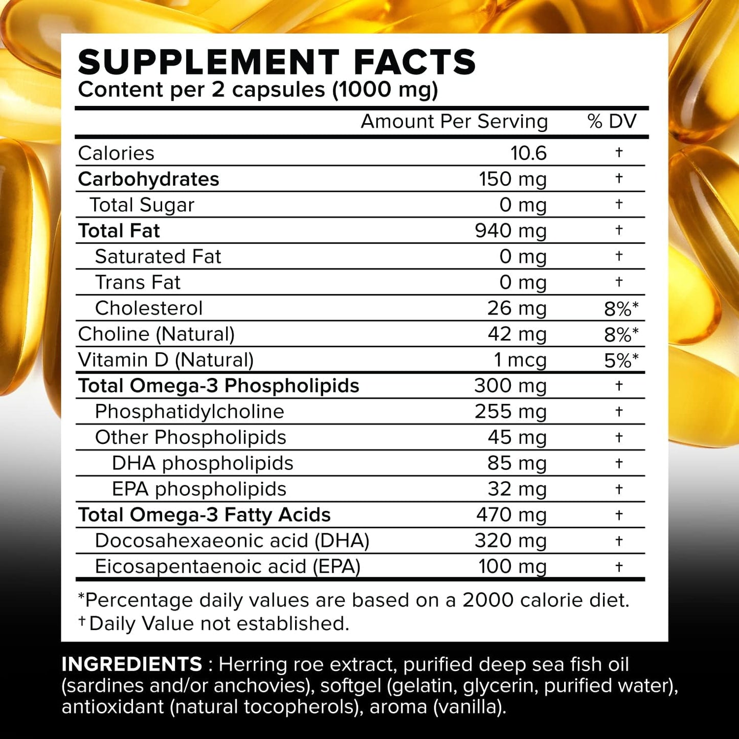 Primitive Scientific Nordic Pure Oil Complex (60 Fish Oil Capsules) for Brain, Immunity & Vision - Heart Supplement w/EPA, DHA, Vitamin D3, Choline - Omega 3 Supplements