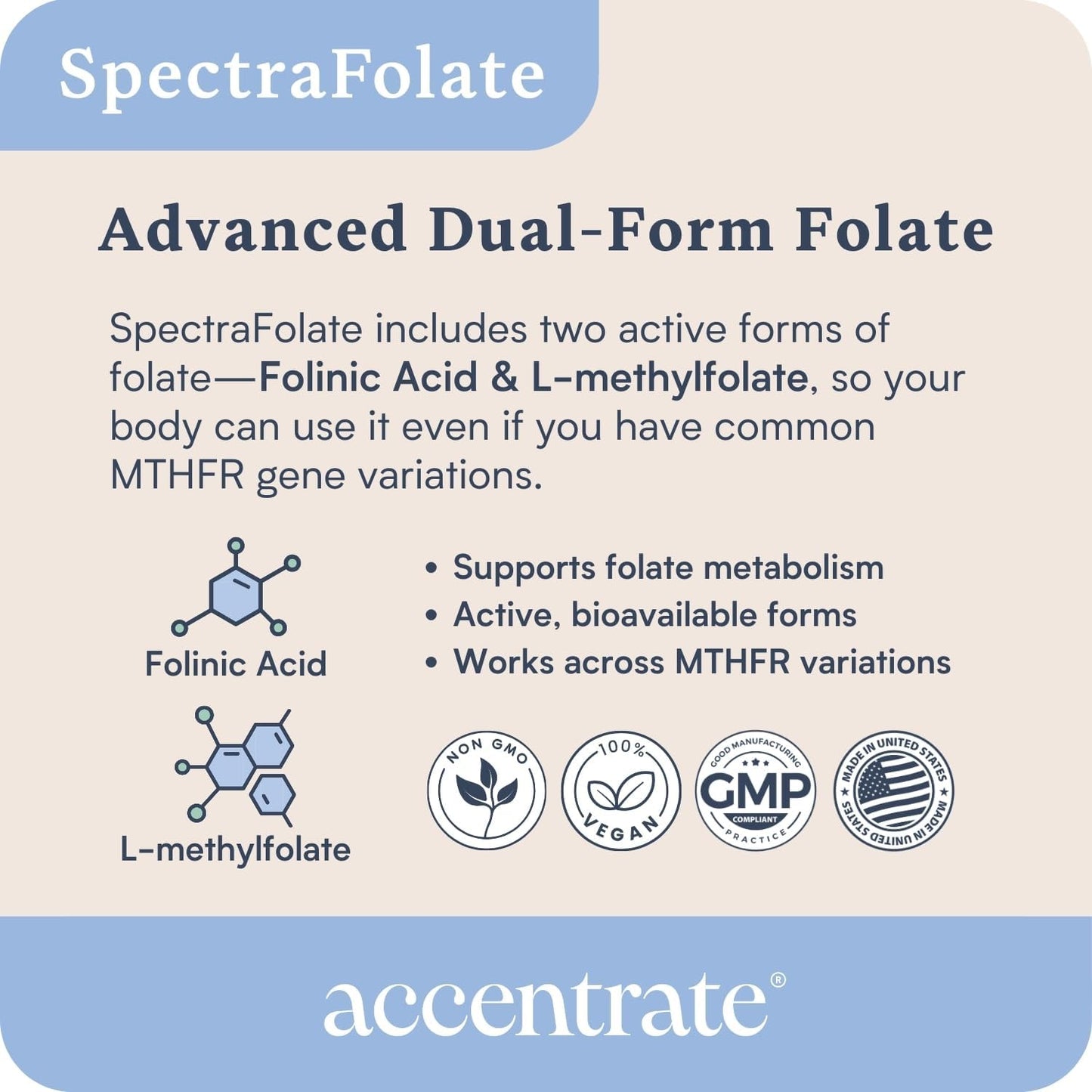 Accentrate Neuro Gummy for Kids | Supports Attention & Mood | Folinic Acid & Methylfolate | Complete Vitamin B Complex with SpectraFolate™ | MTHFR Supplement | No Artificial Ingredients | 30 Gummies