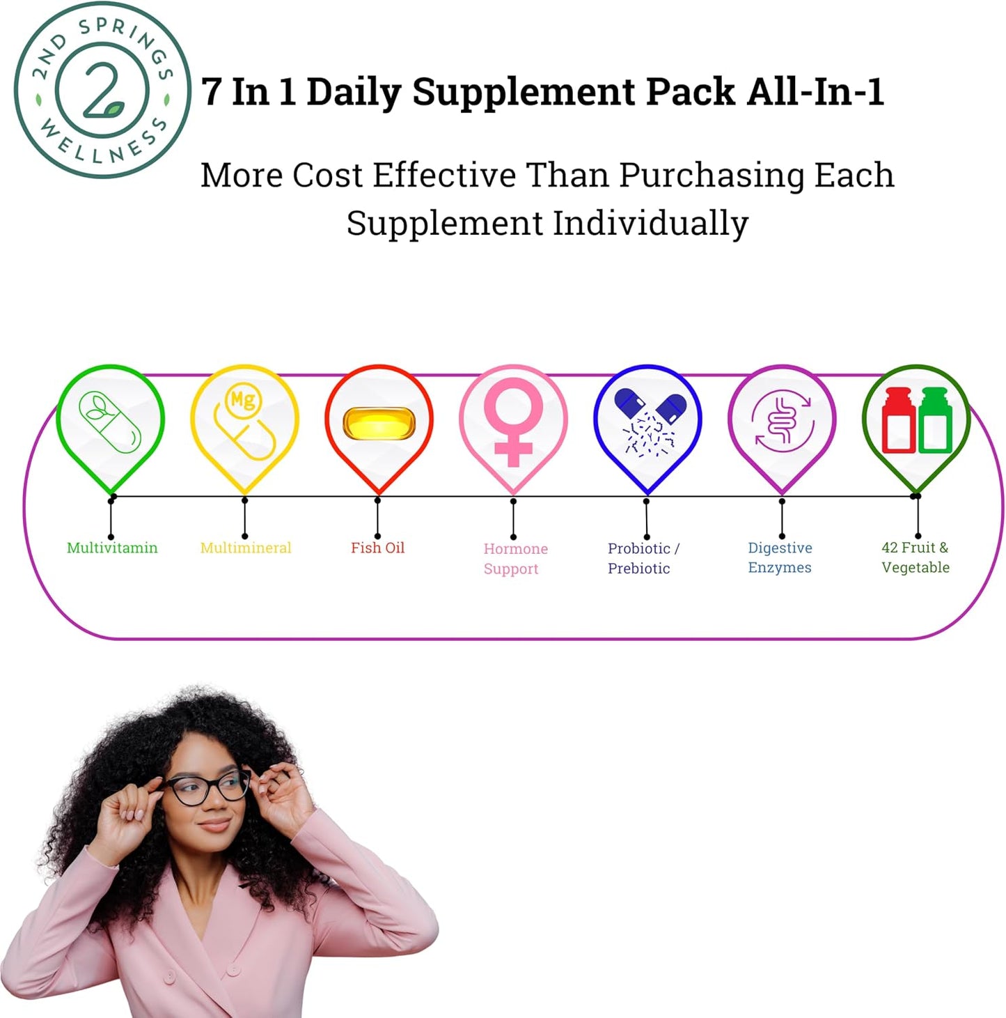 Women's Daily 7 Essentials, Adaptogen Complex & Sleep Well Bundle