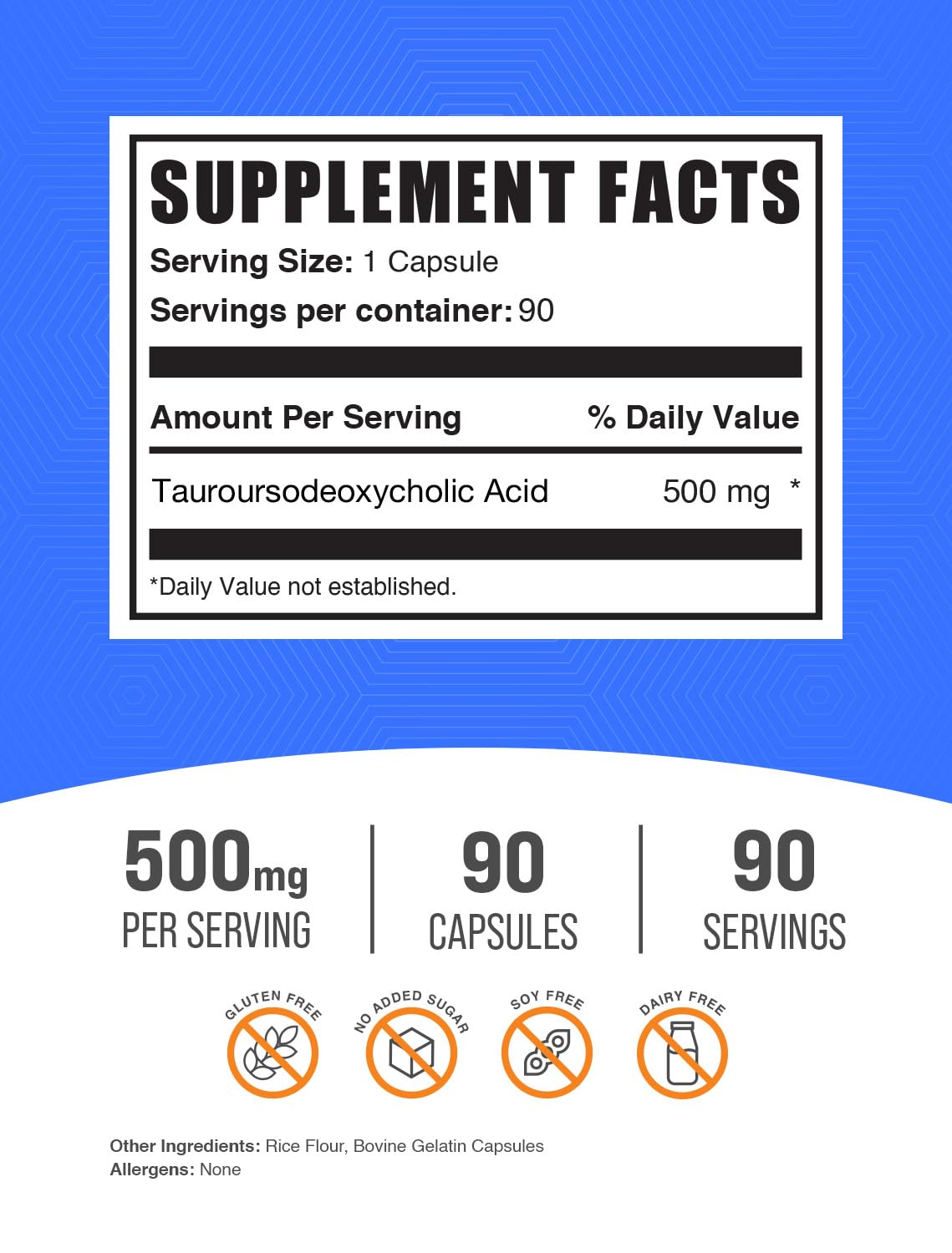 BulkSupplements.com TUDCA Capsules - TUDCA Supplement, Tauroursodeoxycholic Acid, TUDCA 250mg for Liver Support - Gluten Free, 1 Capsule per Serving, 60 Capsules (Pack of 1)