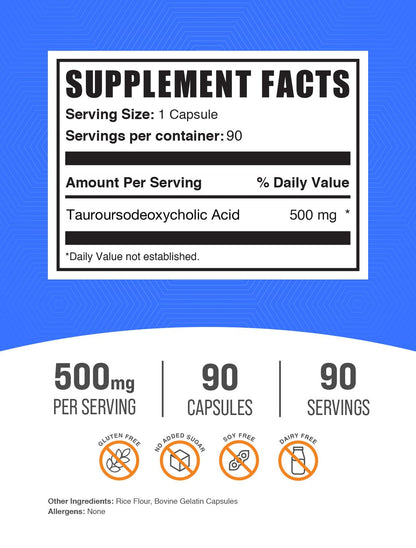 BulkSupplements.com TUDCA Capsules - TUDCA Supplement, Tauroursodeoxycholic Acid, TUDCA 250mg for Liver Support - Gluten Free, 1 Capsule per Serving, 60 Capsules (Pack of 1)