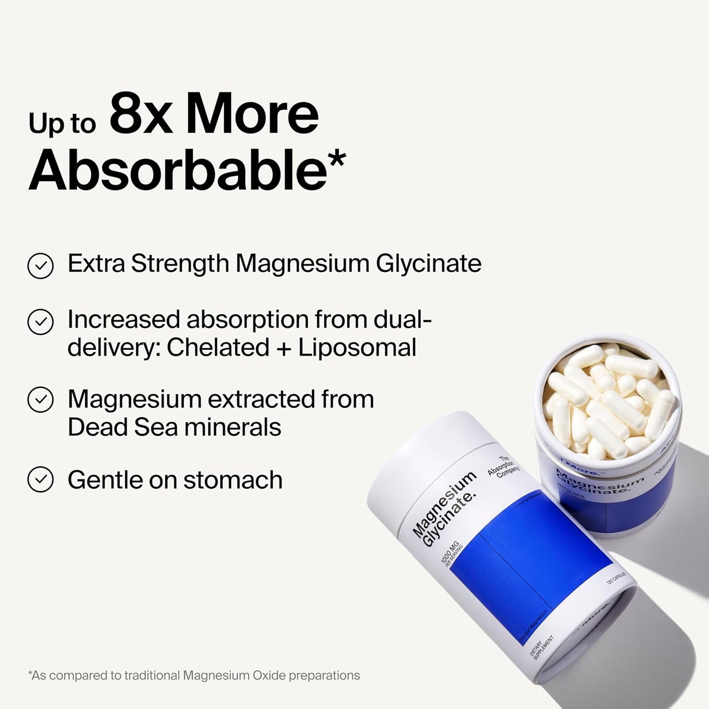 The Absorption Company Magnesium Glycinate 1000mg - 120 Liposomal Capsules | Liposomal Magnesium Bisglycinate, Max Absorption & Extra Strength for Relaxation, Non-Laxative, Vegan Calming Supplement