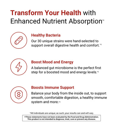ACTIVATEDYOU Advanced Restorative Probiotic for Daily Use- 30 Strain Digestive Gut Health & Immune Function Support