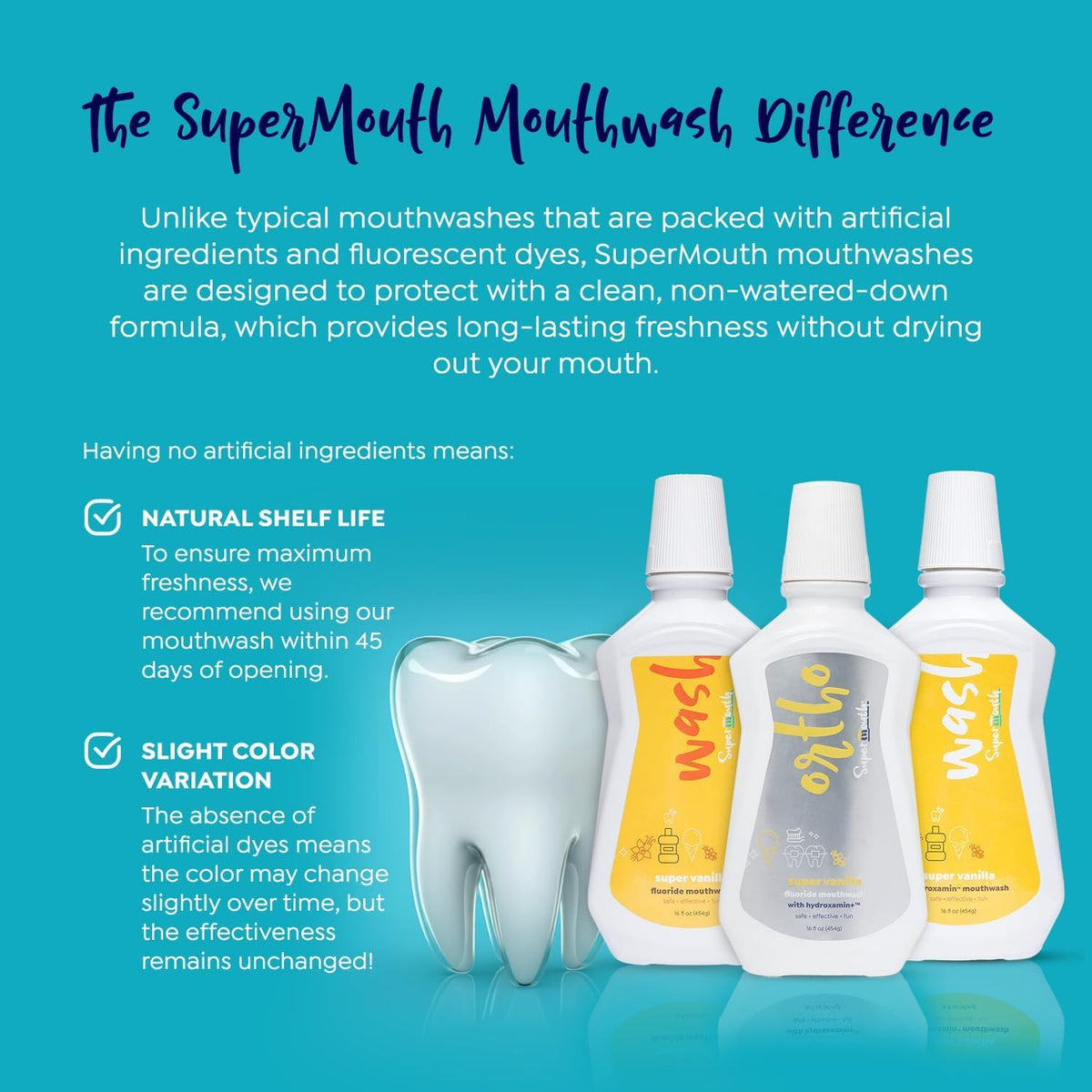 SuperMouth Nano Hydroxyapatite Mouthwash, Fluoride Free, Mint