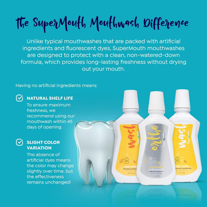 SuperMouth Nano Hydroxyapatite Mouthwash, Fluoride Free, Mint
