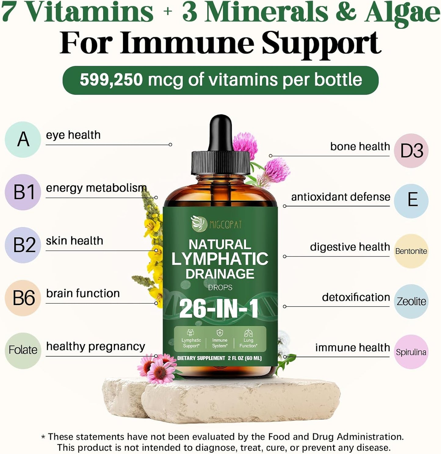 Migcopat26-in-1 Liposomal Lymphatic Drainage Drops with Turmeric, Echinacea | Vitamins, Dandelion, Zeolite, Vegan, Alcohol-Free, Raspberry Flavor, 2 fl oz