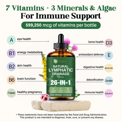 Migcopat26-in-1 Liposomal Lymphatic Drainage Drops with Turmeric, Echinacea | Vitamins, Dandelion, Zeolite, Vegan, Alcohol-Free, Raspberry Flavor, 2 fl oz