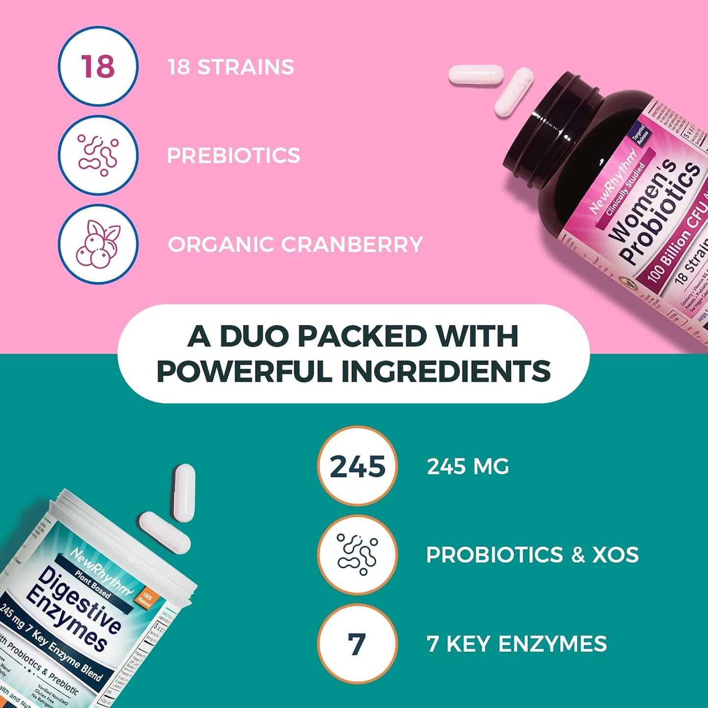 NewRhythm Digestion & Feminine Health Bundle, Probiotics, Prebiotics, Digestive Enzymes, Cranberry, Vitamin C & B6, Bundle & Save, 60 Capsules Each