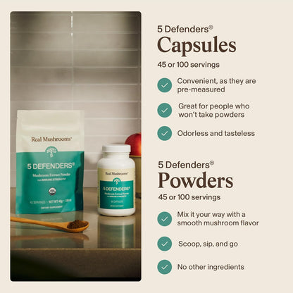 Real Mushrooms 5 Defenders Mushroom Complex Powder – Organic Mushrooms Extract from Chaga, Reishi, Turkey Tail, Maitake & Shiitake Mushroom Blend for Wellness Support with Beta Glucans - 100 Servings