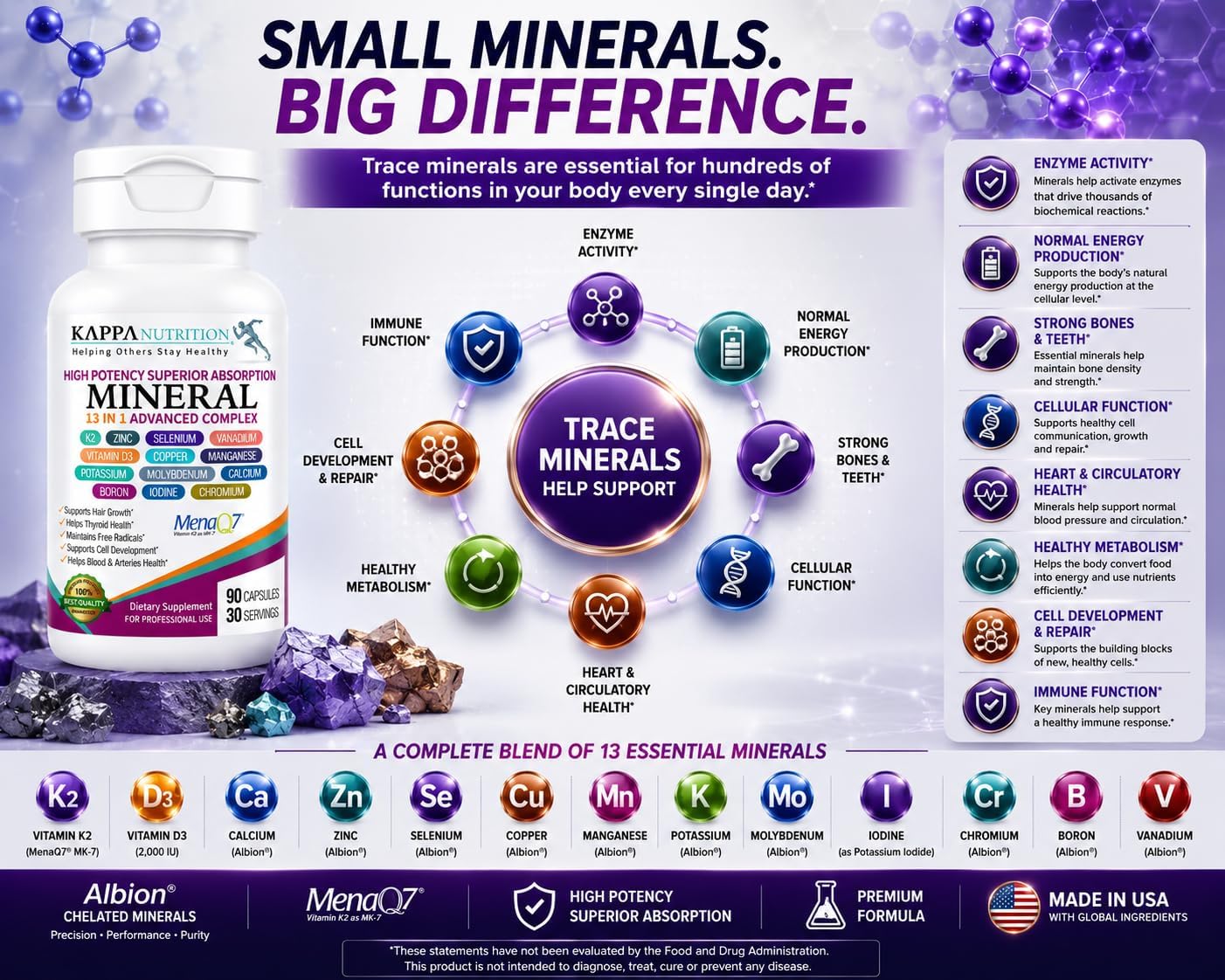 KAPPA NUTRITION Mineral 13 in 1 Advanced Complex with Albion® Chelated Minerals & MenaQ7® MK-7 Vitamin K2 | Calcium, Zinc, Selenium, Chromium, Iodine & Trace Minerals | 90 Vegan Capsules