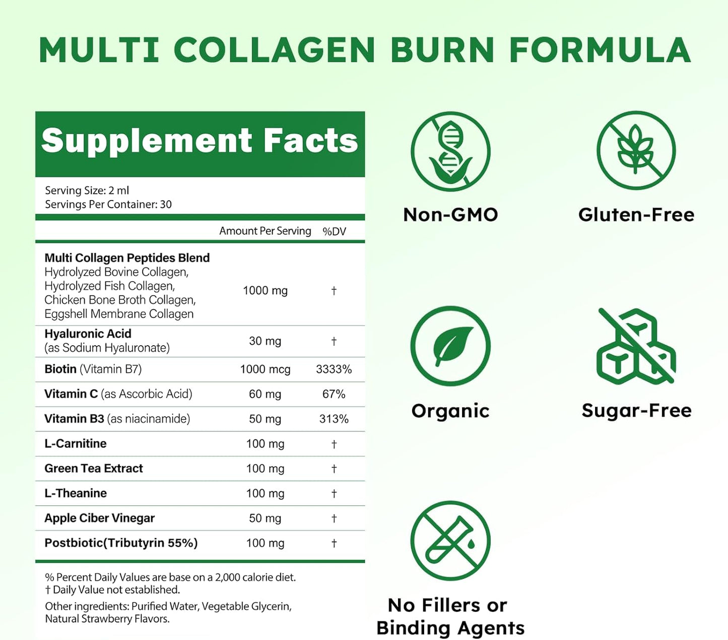 10-in-1 Liquid Collagen for Women, GLP Friendly Multi Collagen | Trim & Glow Hydrolyzed Collagen Burn Drops w. Hyaluronic Acid Biotin Green Tea & ACV, Digestive Gut Skin Health & Hair Growth