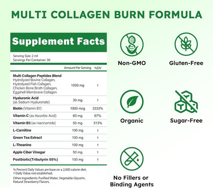 10-in-1 Liquid Collagen for Women, GLP Friendly Multi Collagen | Trim & Glow Hydrolyzed Collagen Burn Drops w. Hyaluronic Acid Biotin Green Tea & ACV, Digestive Gut Skin Health & Hair Growth